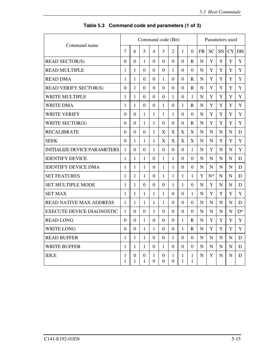 FUJITSU MHT2060AT User Manual | Page 89 / 256