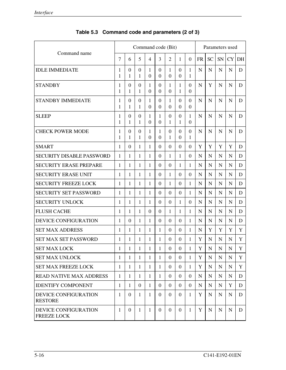 FUJITSU MHT2060AT User Manual | Page 90 / 256