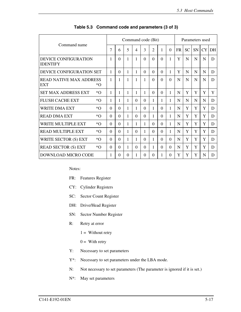 FUJITSU MHT2060AT User Manual | Page 91 / 256
