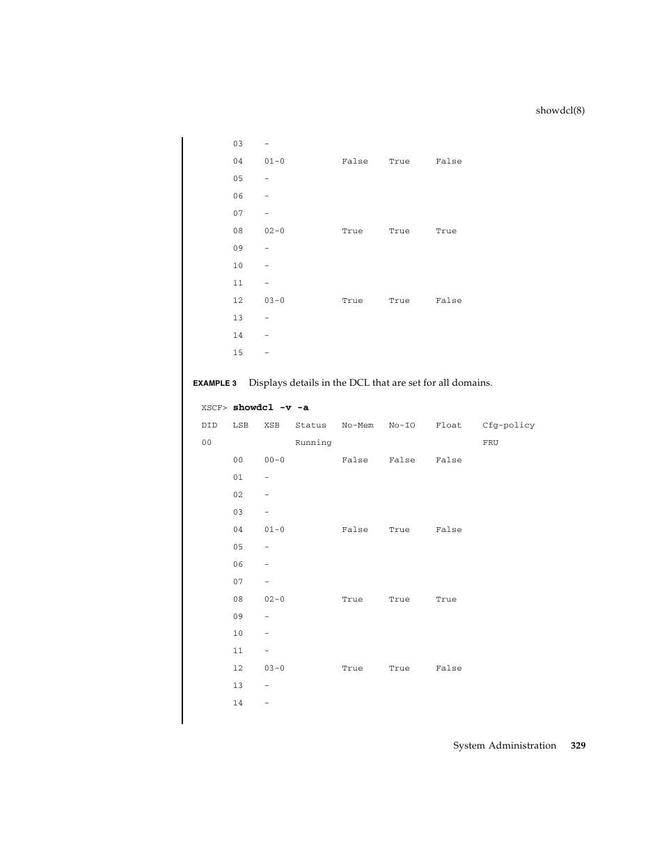 FUJITSU M8000 User Manual | Page 351 / 518
