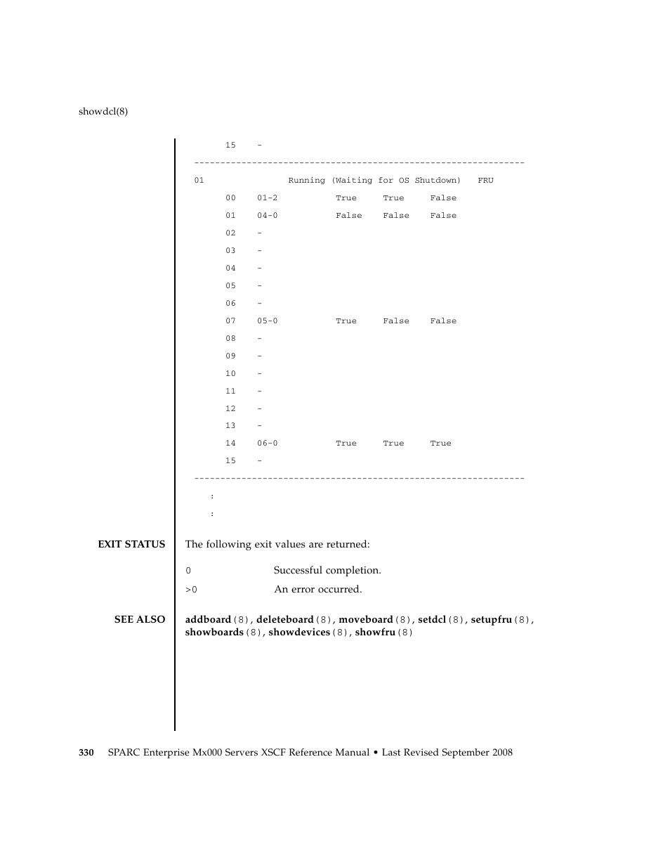 FUJITSU M8000 User Manual | Page 352 / 518