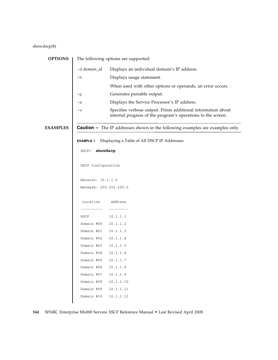 FUJITSU M8000 User Manual | Page 366 / 518