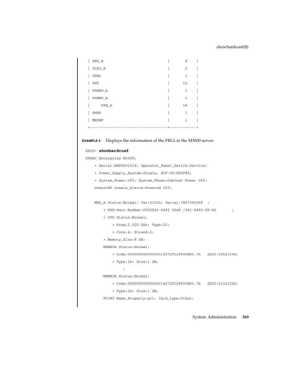 FUJITSU M8000 User Manual | Page 391 / 518