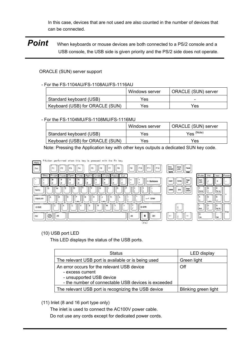 Point | FUJITSU SERVIS KVM USB Emulation FS-1108AU/FS1108MU User Manual | Page 14 / 60
