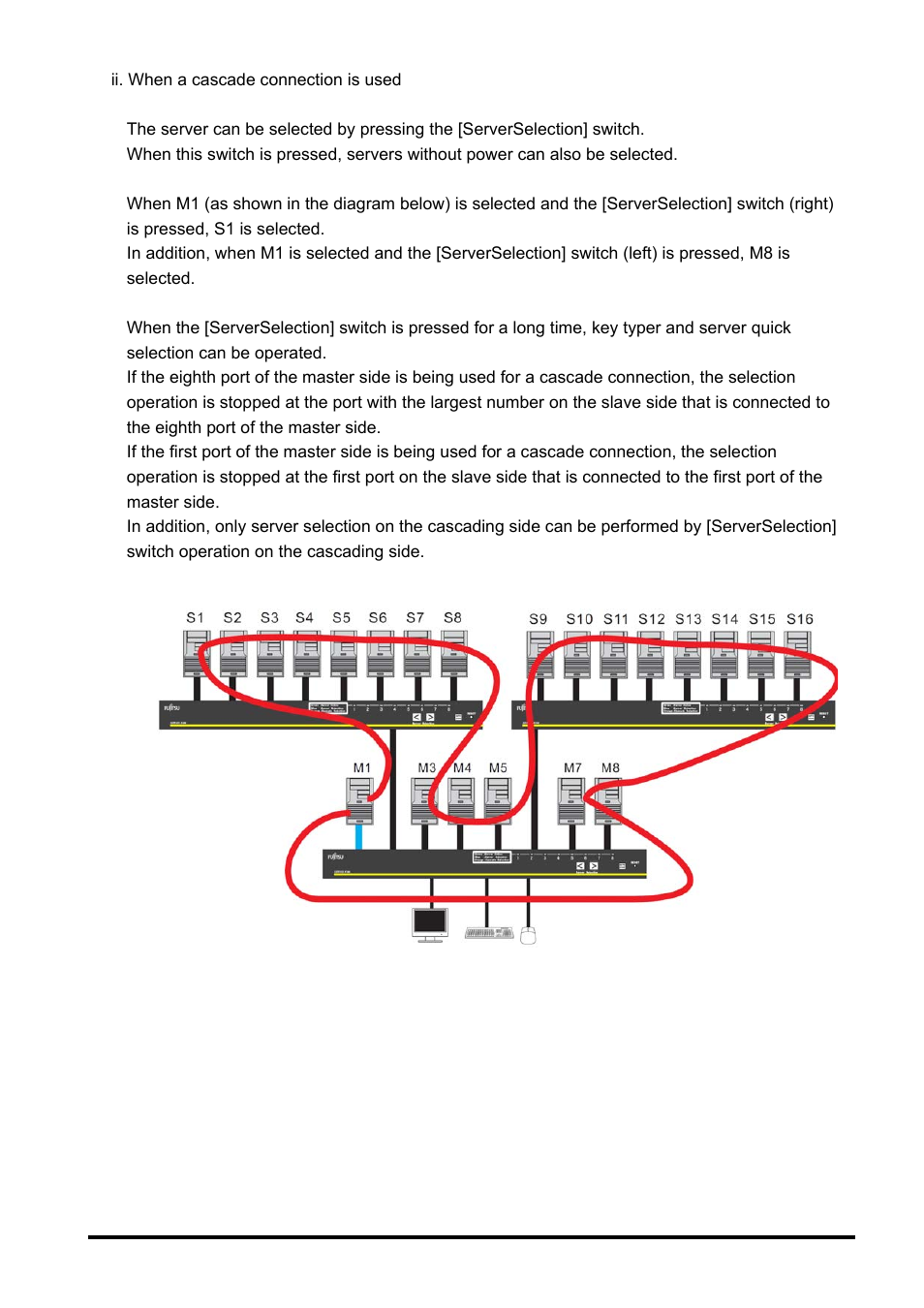FUJITSU SERVIS KVM USB Emulation FS-1108AU/FS1108MU User Manual | Page 33 / 60