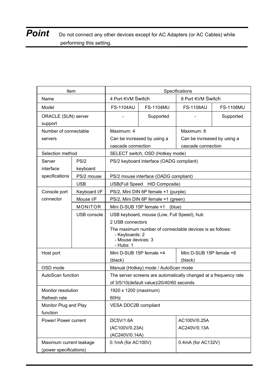 Point, Specifications | FUJITSU SERVIS KVM USB Emulation FS-1108AU/FS1108MU User Manual | Page 47 / 60