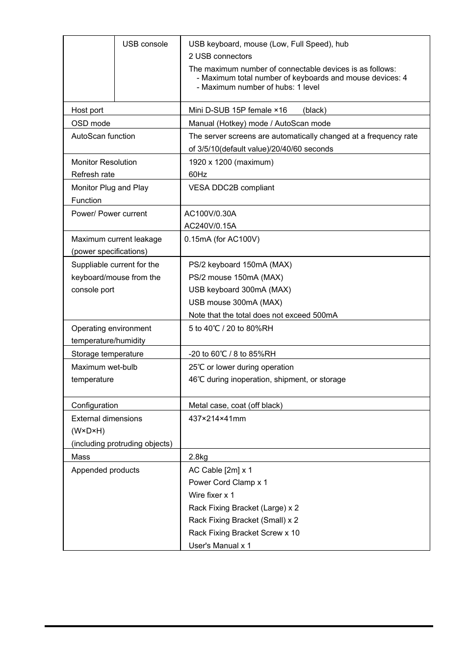 FUJITSU SERVIS KVM USB Emulation FS-1108AU/FS1108MU User Manual | Page 49 / 60