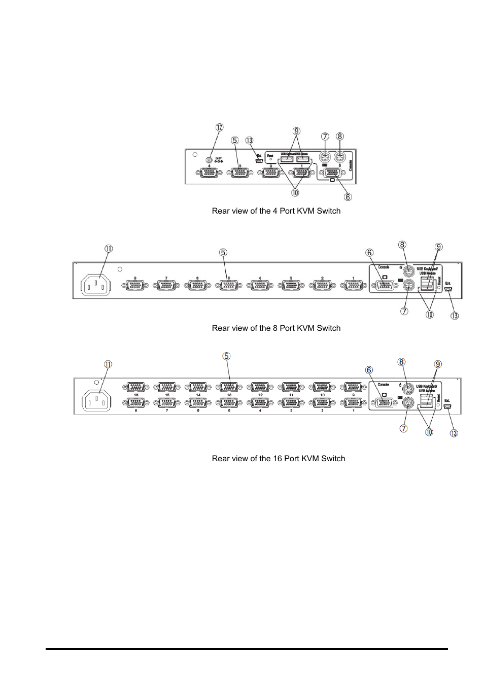 FUJITSU SERVIS KVM USB Emulation FS-1108AU/FS1108MU User Manual | Page 9 / 60