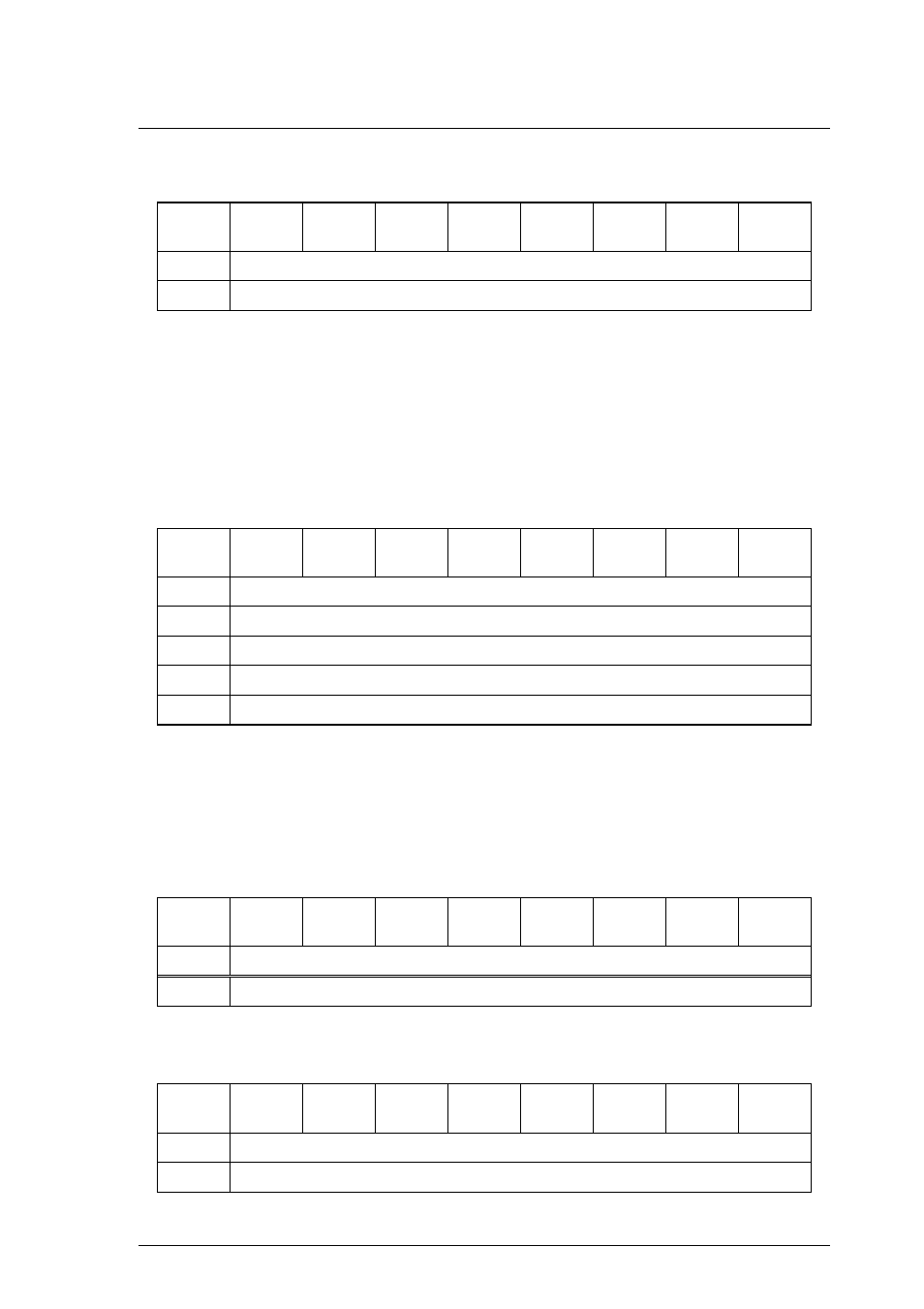 11read format capacities command | FUJITSU MCJ3230AP User Manual | Page 133 / 199