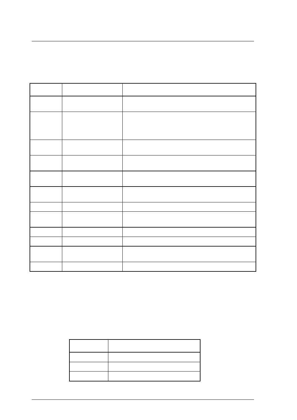 FUJITSU MCJ3230AP User Manual | Page 140 / 199