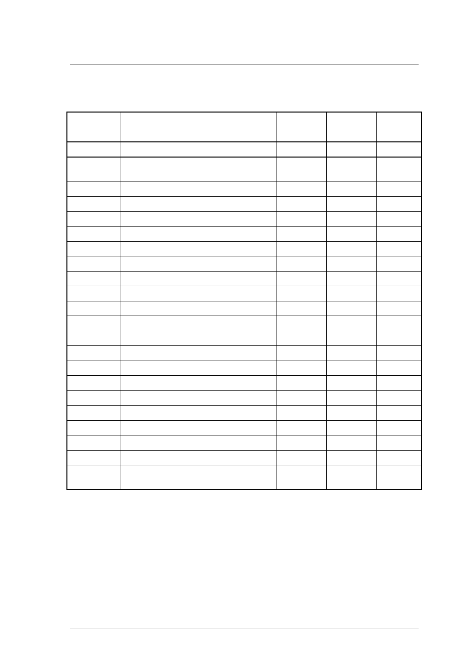 FUJITSU MCJ3230AP User Manual | Page 161 / 199
