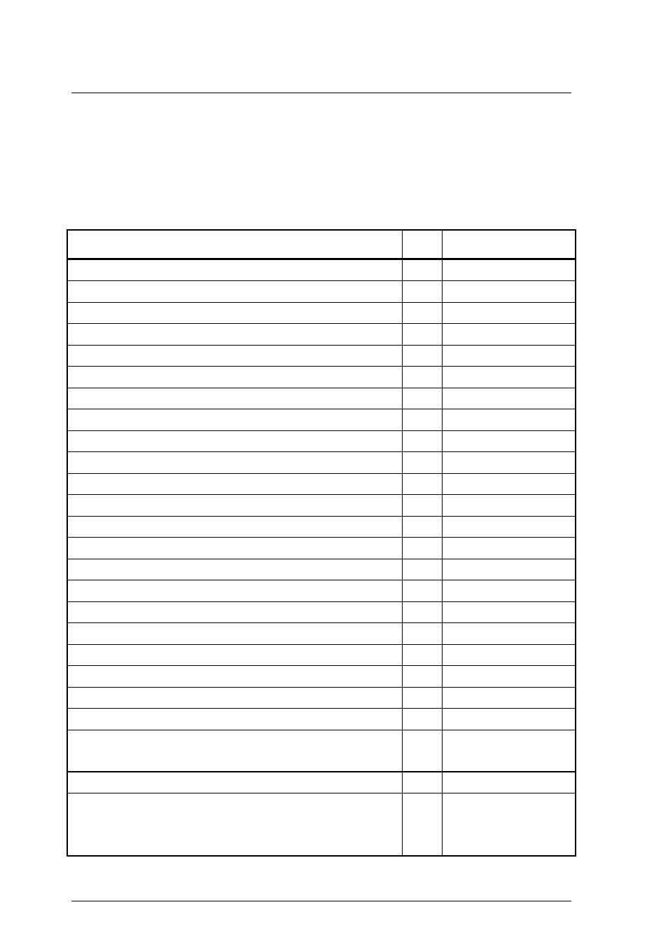 1 pin assignment | FUJITSU MCJ3230AP User Manual | Page 74 / 199