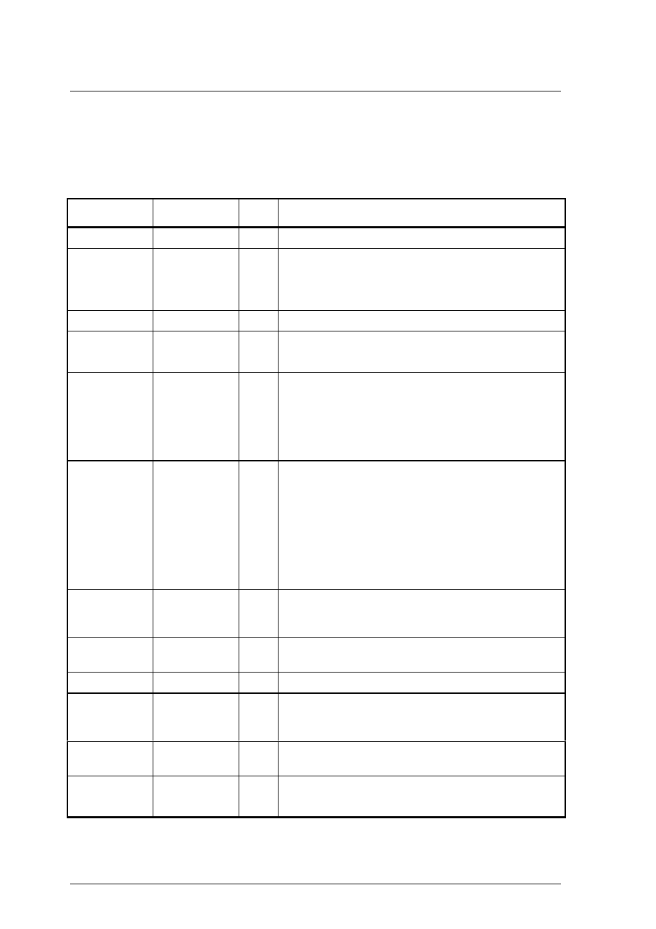 2 signal description | FUJITSU MCJ3230AP User Manual | Page 76 / 199