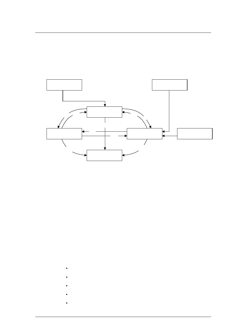 8 power mode transition, 8 unsupported functions | FUJITSU MCJ3230AP User Manual | Page 91 / 199