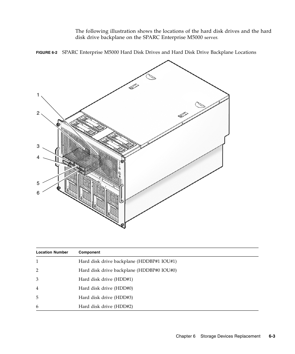 FUJITSU SPARC ENTERPRISE M5000 User Manual | Page 109 / 308