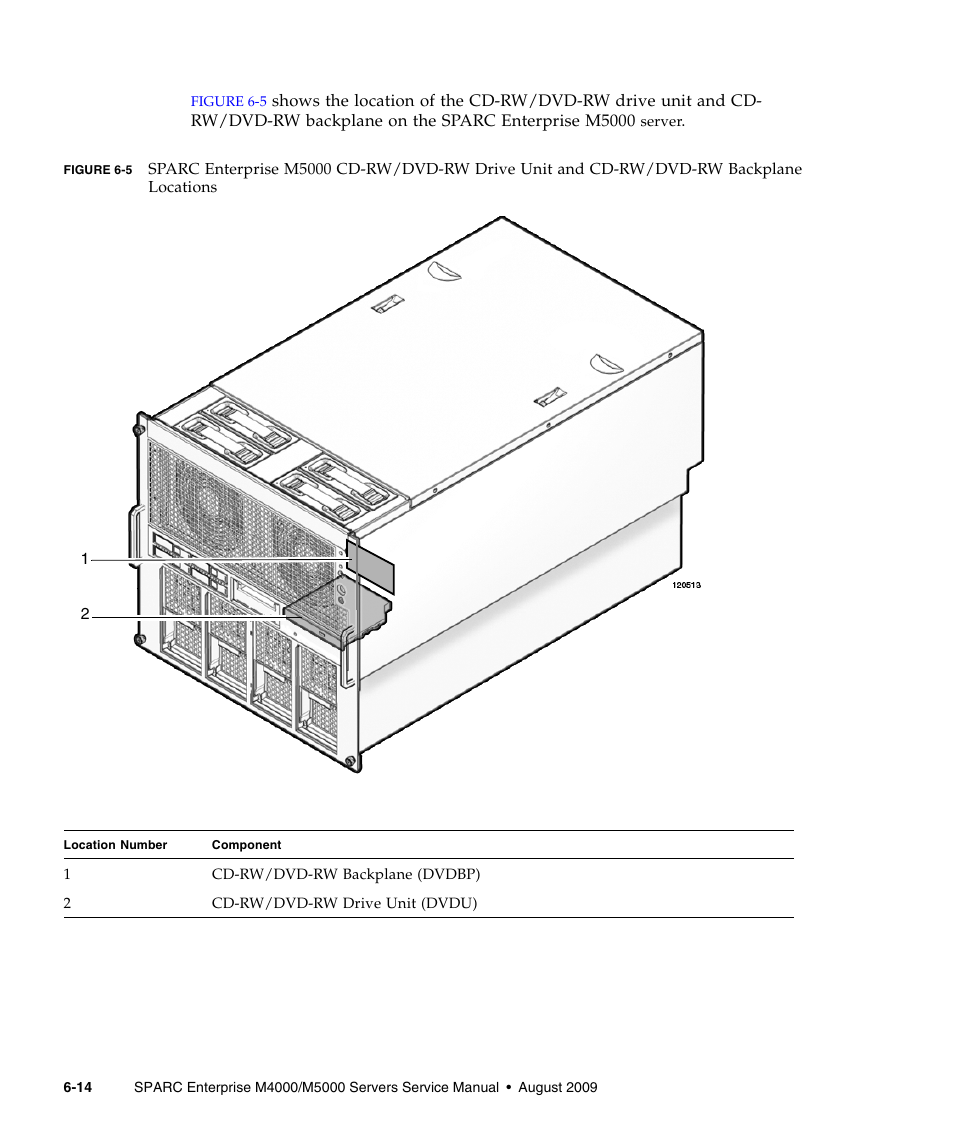 FUJITSU SPARC ENTERPRISE M5000 User Manual | Page 120 / 308