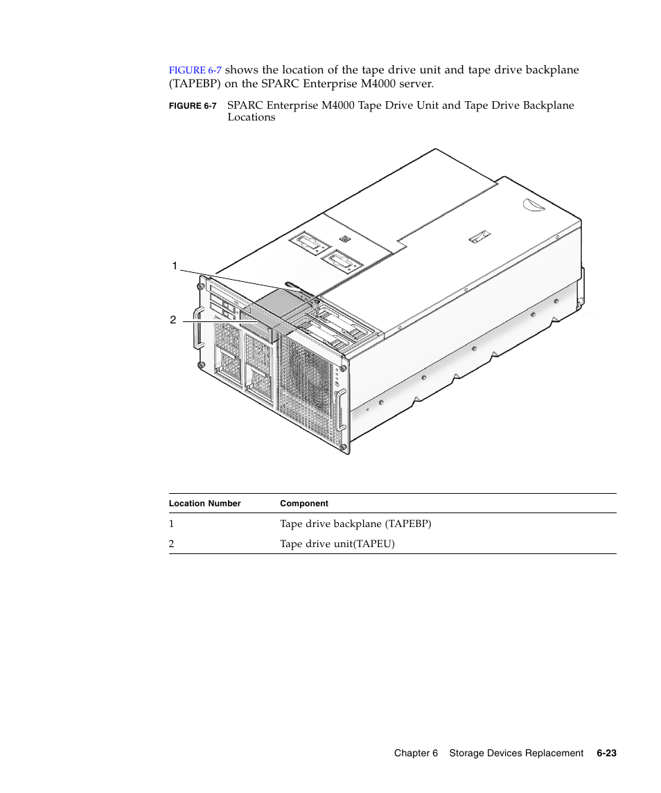 FUJITSU SPARC ENTERPRISE M5000 User Manual | Page 129 / 308