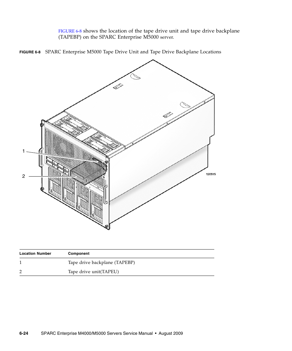 FUJITSU SPARC ENTERPRISE M5000 User Manual | Page 130 / 308