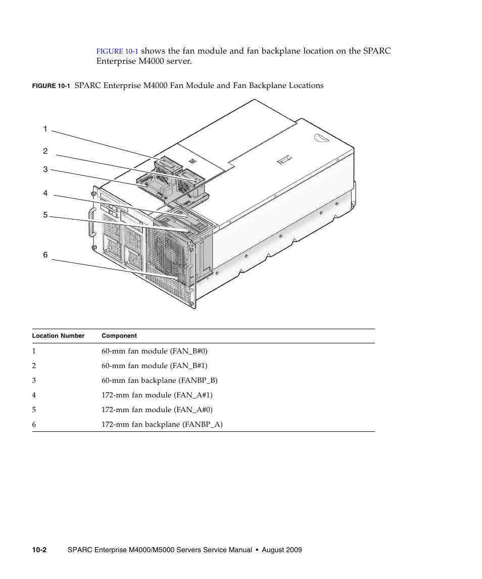 FUJITSU SPARC ENTERPRISE M5000 User Manual | Page 178 / 308