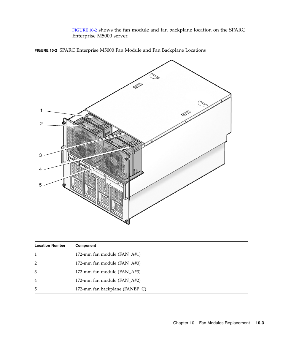 FUJITSU SPARC ENTERPRISE M5000 User Manual | Page 179 / 308