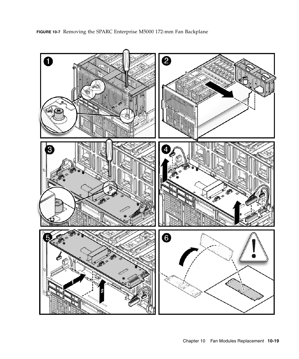 FUJITSU SPARC ENTERPRISE M5000 User Manual | Page 195 / 308