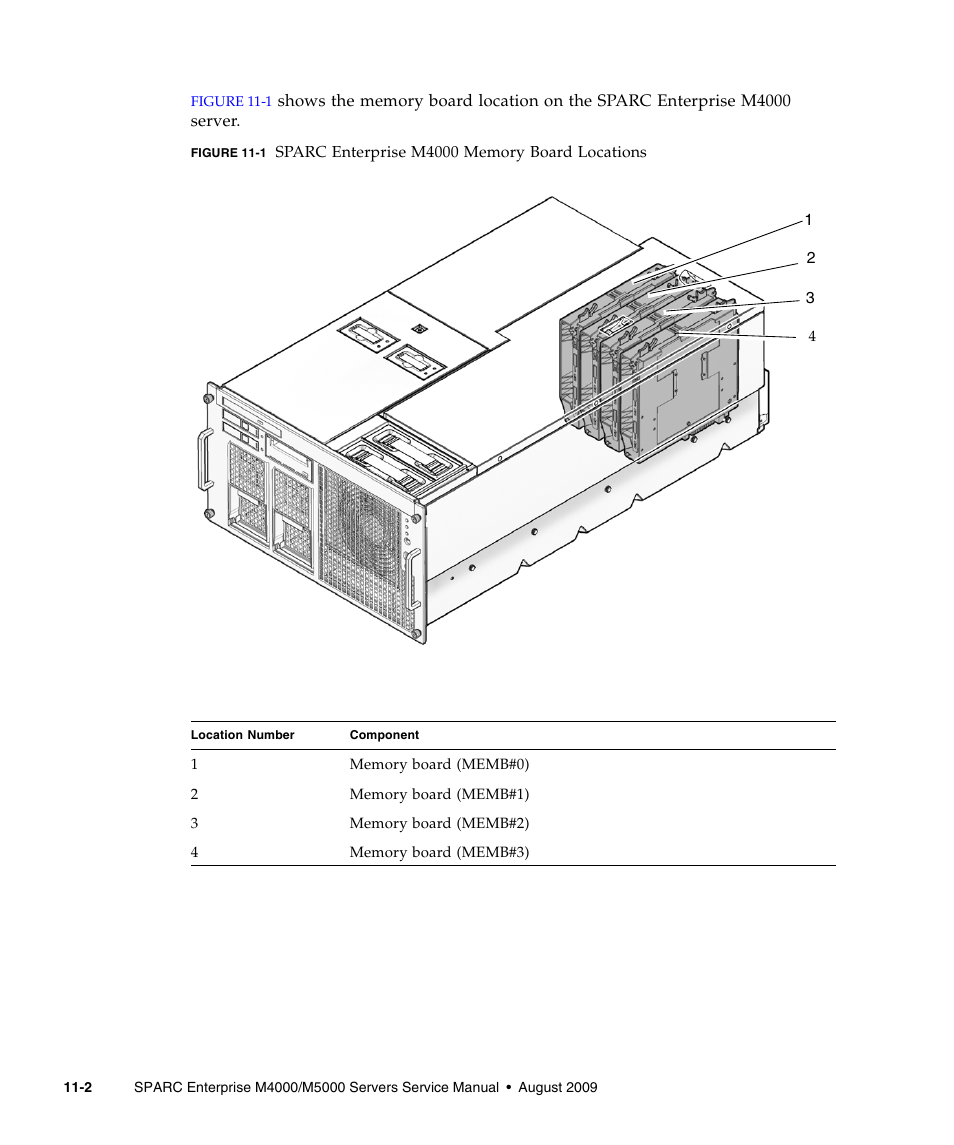 FUJITSU SPARC ENTERPRISE M5000 User Manual | Page 198 / 308