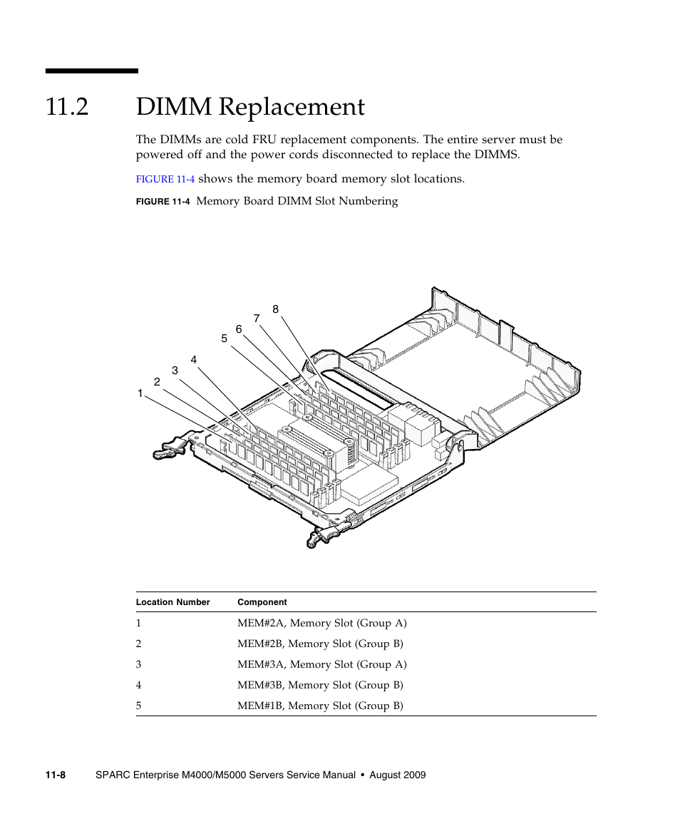 2 dimm replacement, Dimm replacement | FUJITSU SPARC ENTERPRISE M5000 User Manual | Page 204 / 308