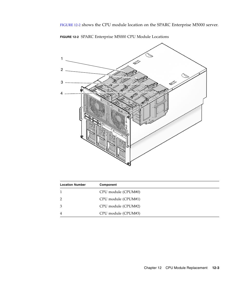 FUJITSU SPARC ENTERPRISE M5000 User Manual | Page 213 / 308