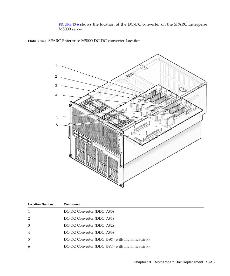 FUJITSU SPARC ENTERPRISE M5000 User Manual | Page 239 / 308