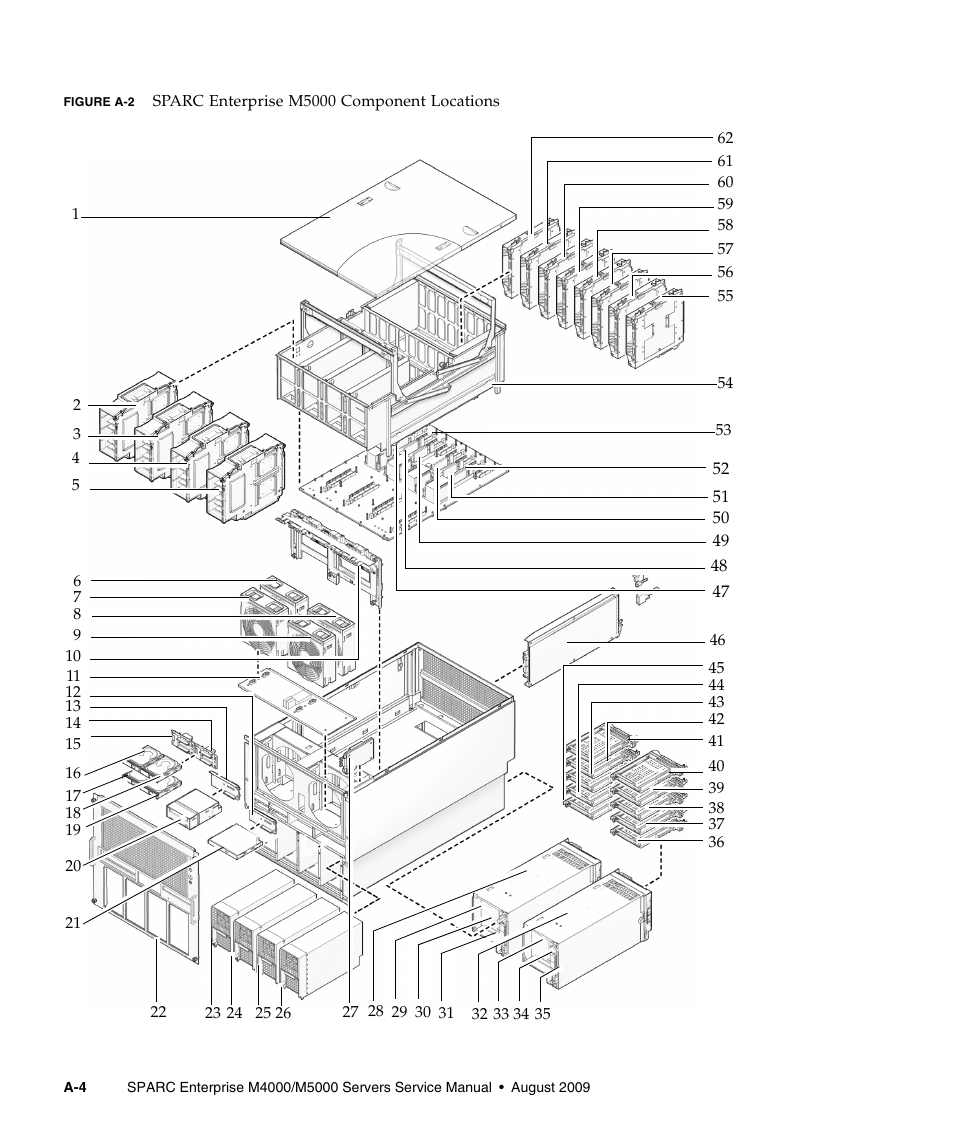 FUJITSU SPARC ENTERPRISE M5000 User Manual | Page 272 / 308