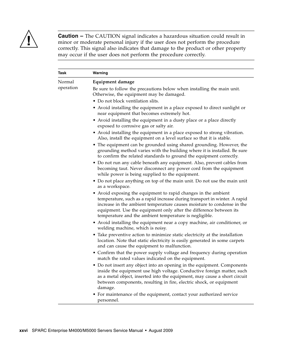 FUJITSU SPARC ENTERPRISE M5000 User Manual | Page 28 / 308