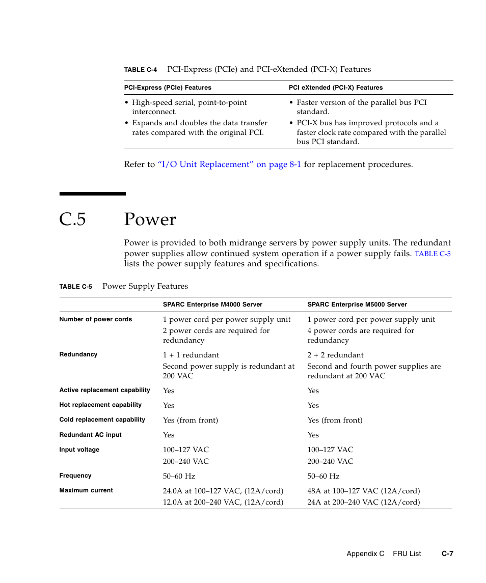 C.5 power, Power | FUJITSU SPARC ENTERPRISE M5000 User Manual | Page 285 / 308