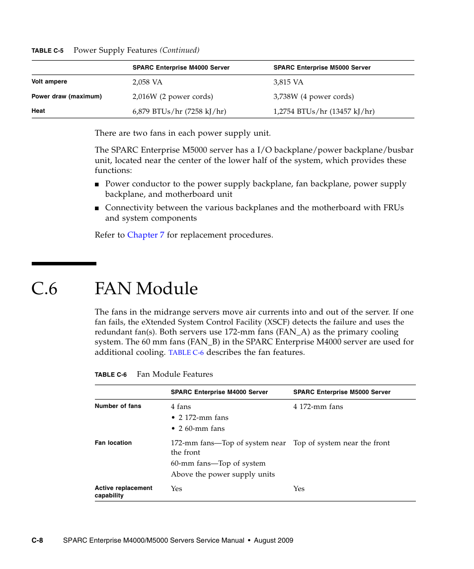 C.6 fan module, Fan module | FUJITSU SPARC ENTERPRISE M5000 User Manual | Page 286 / 308