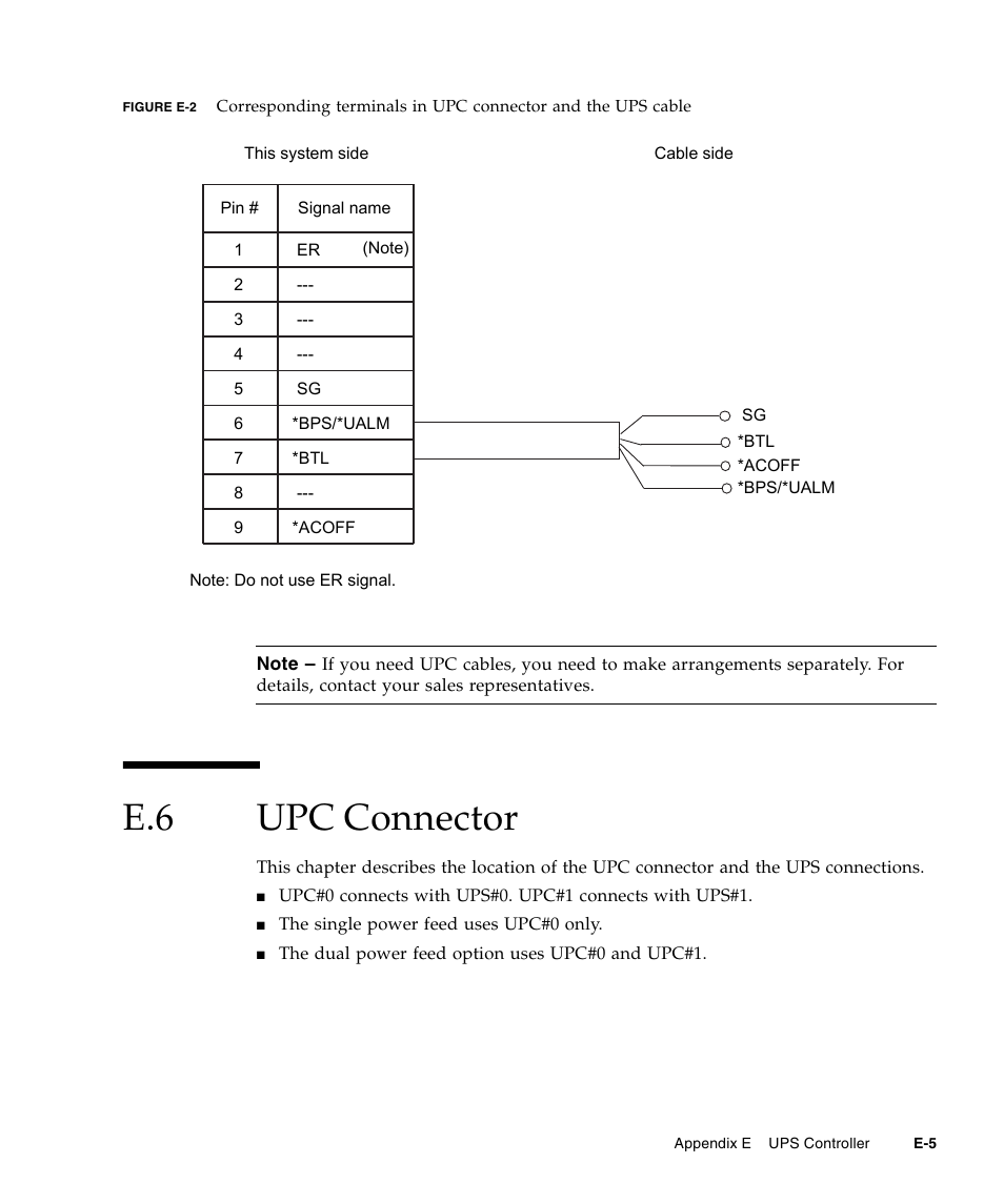 E.6 upc connector, Upc connector | FUJITSU SPARC ENTERPRISE M5000 User Manual | Page 299 / 308