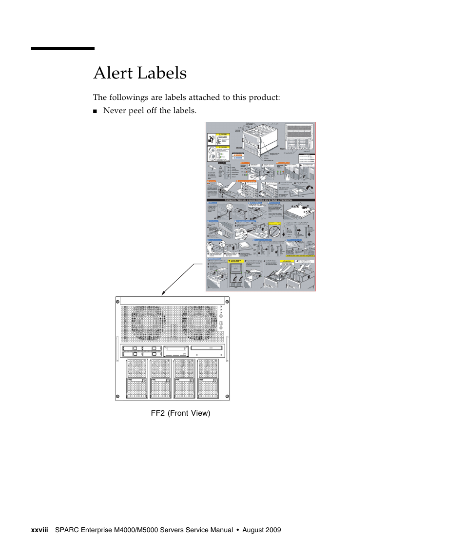 Alert labels | FUJITSU SPARC ENTERPRISE M5000 User Manual | Page 30 / 308