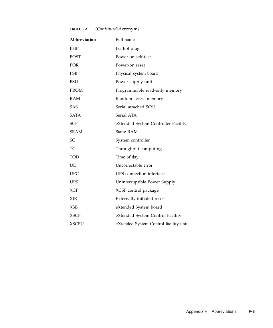 FUJITSU SPARC ENTERPRISE M5000 User Manual | Page 303 / 308