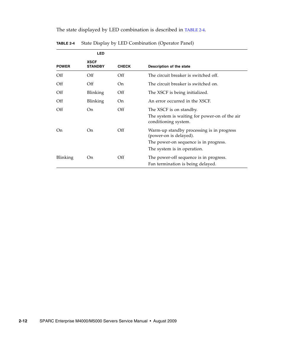 FUJITSU SPARC ENTERPRISE M5000 User Manual | Page 50 / 308