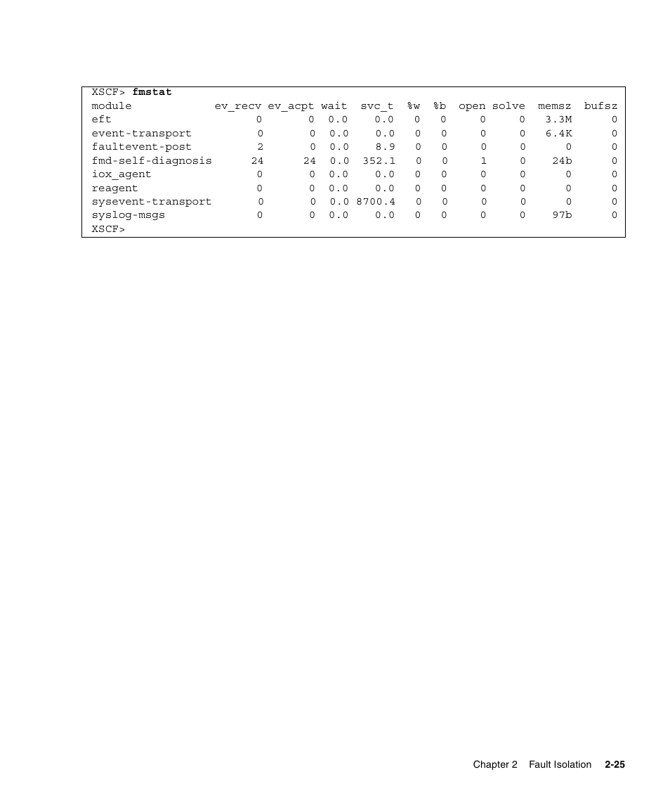 FUJITSU SPARC ENTERPRISE M5000 User Manual | Page 63 / 308