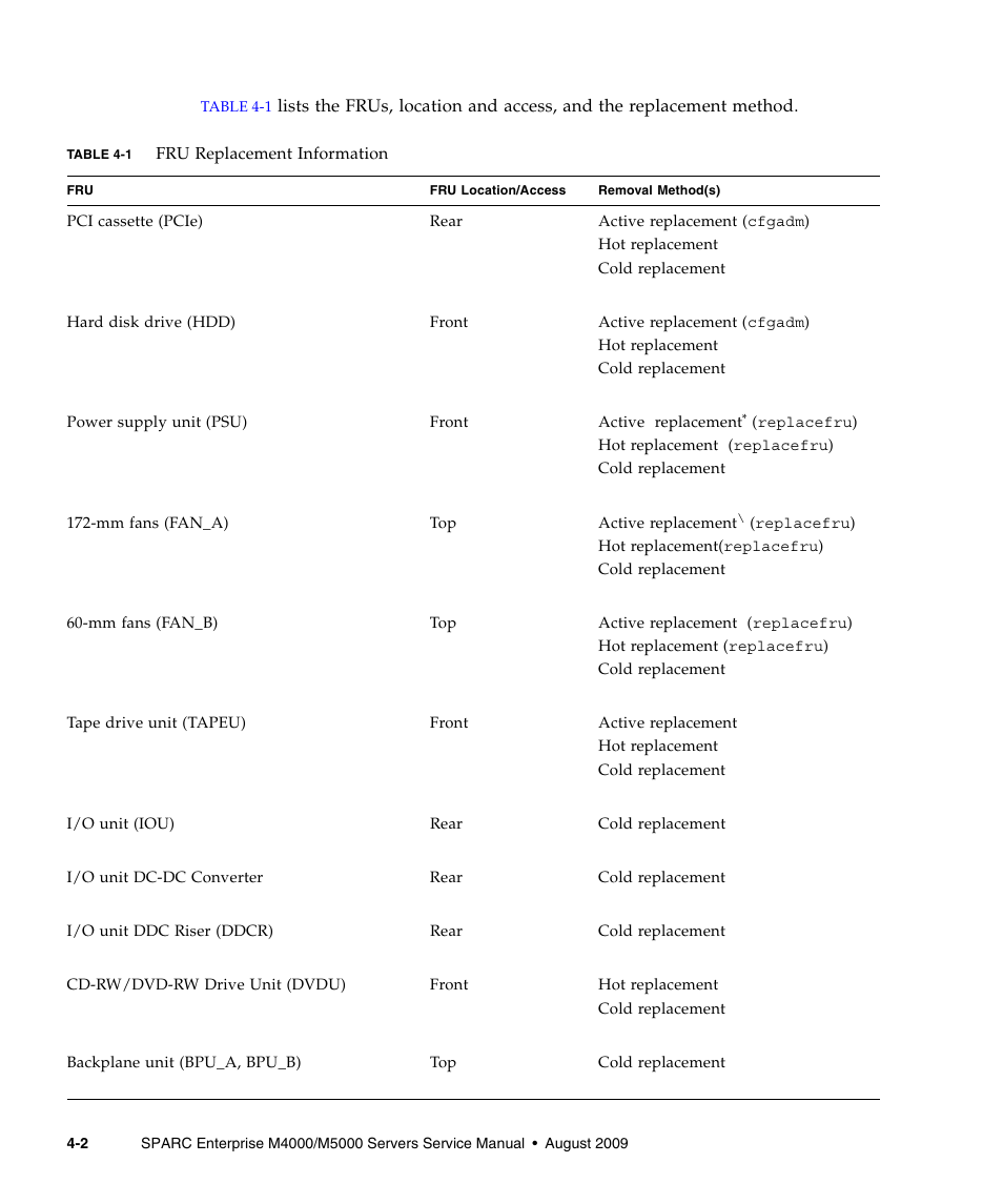 FUJITSU SPARC ENTERPRISE M5000 User Manual | Page 80 / 308