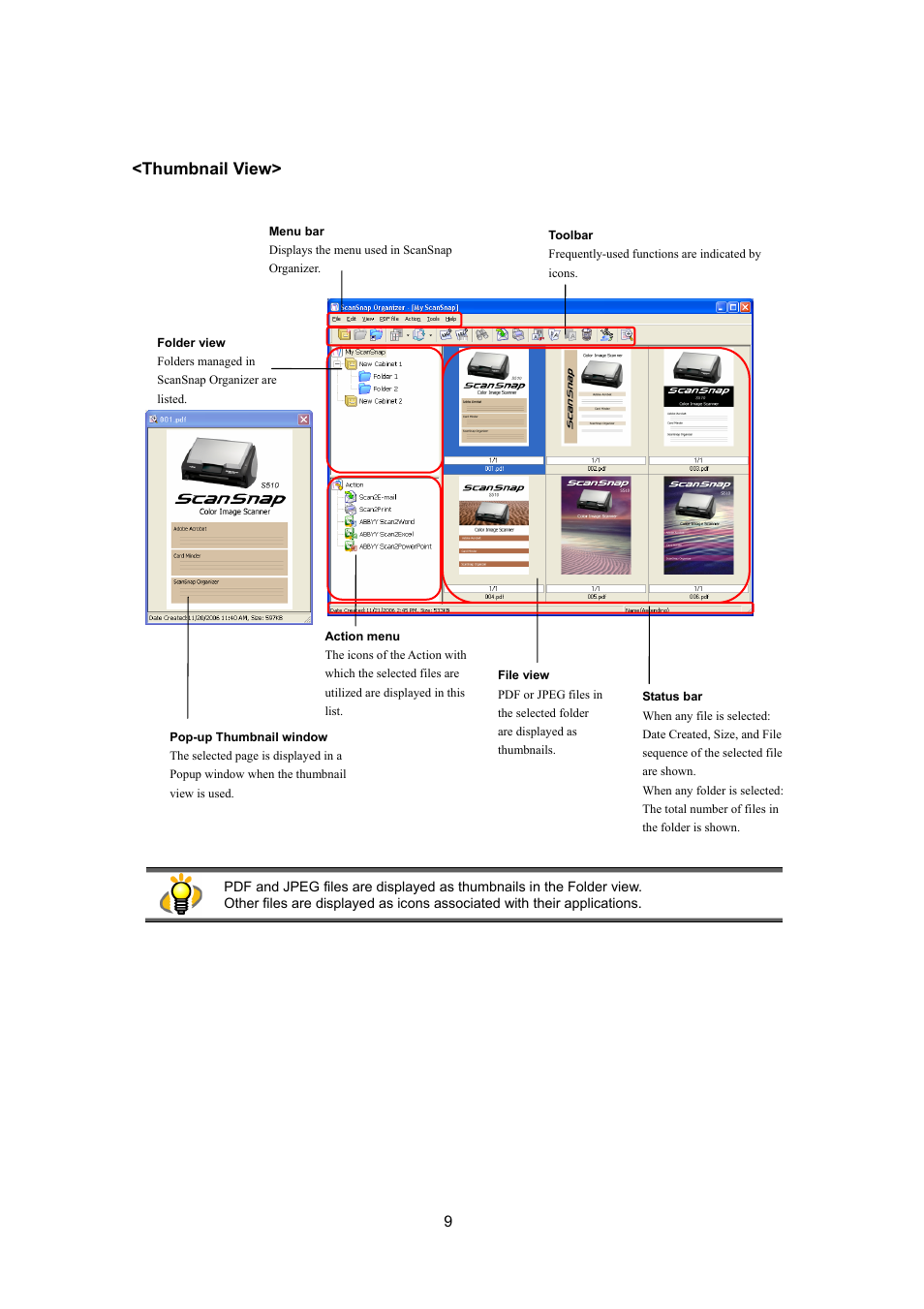 FUJITSU SCANSNAP P2WW-2300-01ENZ0 User Manual | Page 11 / 81