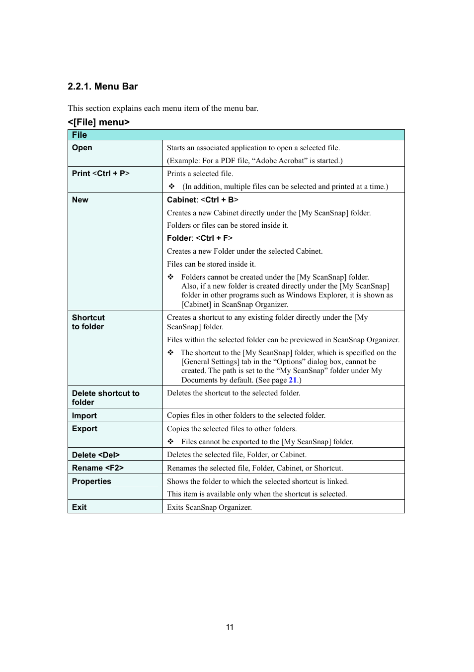 Menu bar | FUJITSU SCANSNAP P2WW-2300-01ENZ0 User Manual | Page 13 / 81