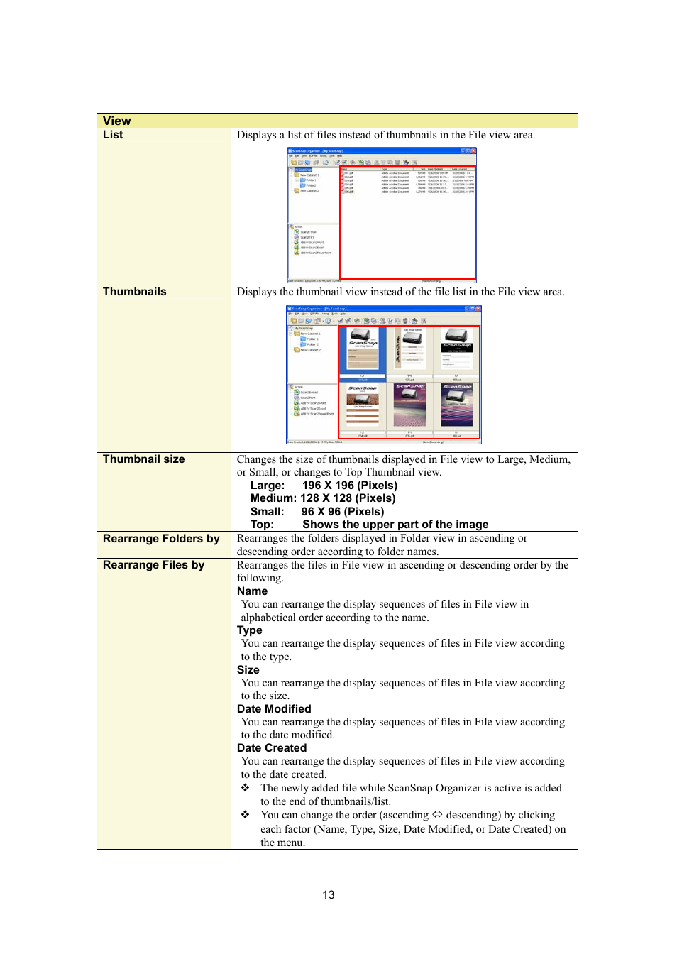 FUJITSU SCANSNAP P2WW-2300-01ENZ0 User Manual | Page 15 / 81