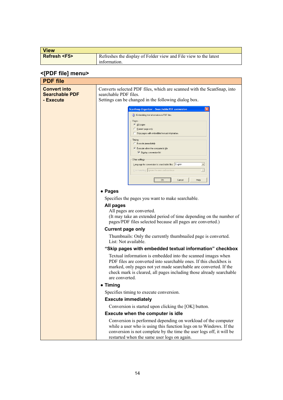 FUJITSU SCANSNAP P2WW-2300-01ENZ0 User Manual | Page 16 / 81