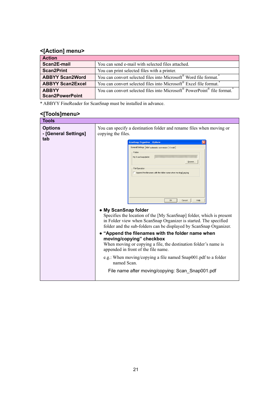 Action] menu, Tools]menu | FUJITSU SCANSNAP P2WW-2300-01ENZ0 User Manual | Page 23 / 81