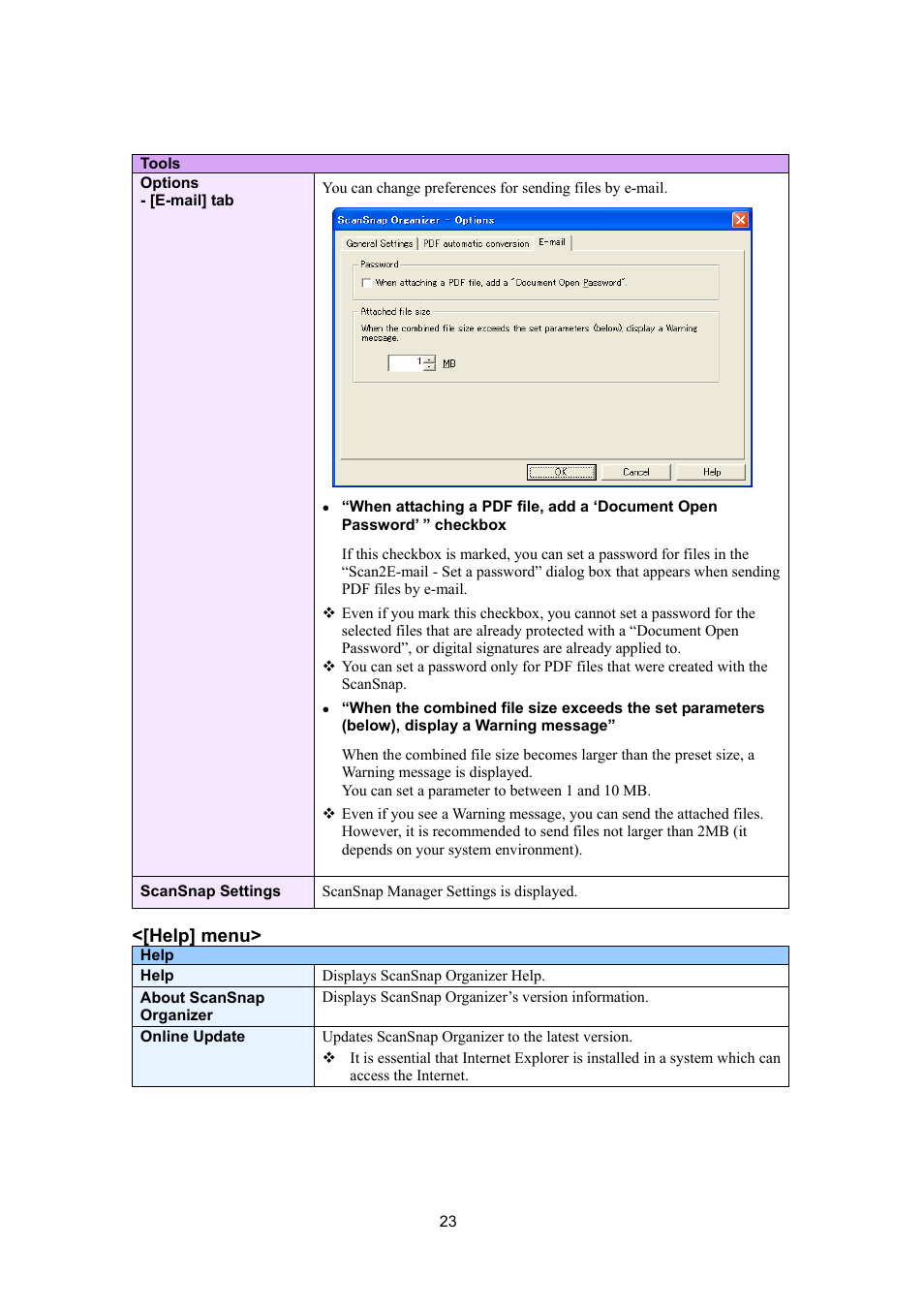 FUJITSU SCANSNAP P2WW-2300-01ENZ0 User Manual | Page 25 / 81