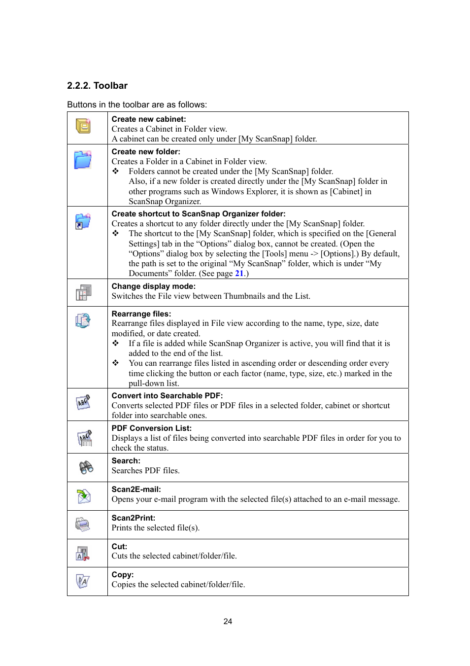 Toolbar | FUJITSU SCANSNAP P2WW-2300-01ENZ0 User Manual | Page 26 / 81