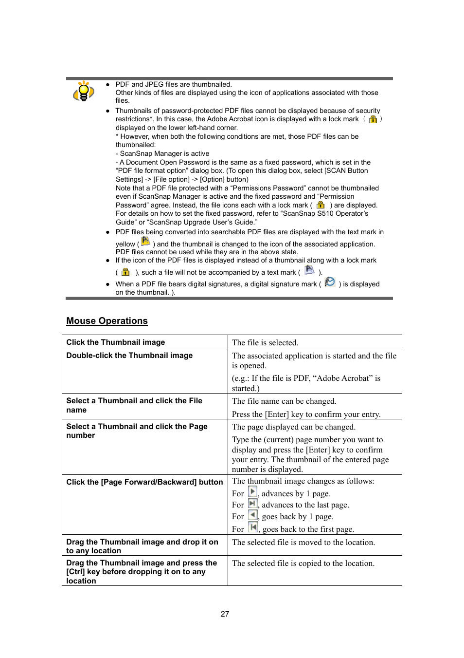 FUJITSU SCANSNAP P2WW-2300-01ENZ0 User Manual | Page 29 / 81