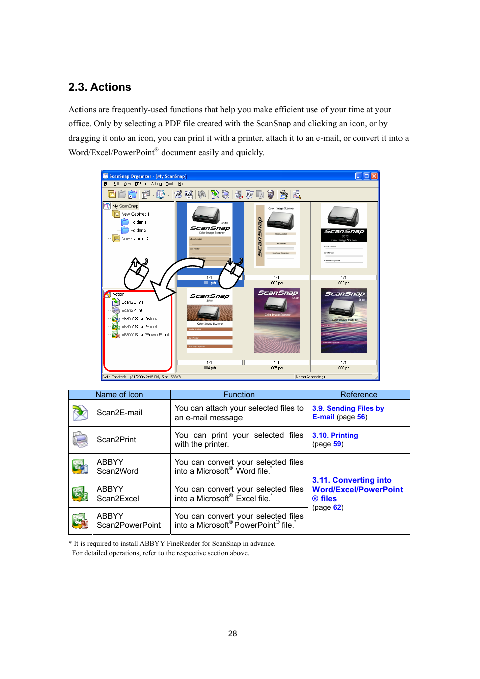 Actions | FUJITSU SCANSNAP P2WW-2300-01ENZ0 User Manual | Page 30 / 81