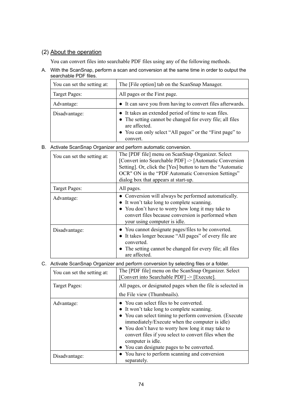 FUJITSU SCANSNAP P2WW-2300-01ENZ0 User Manual | Page 76 / 81