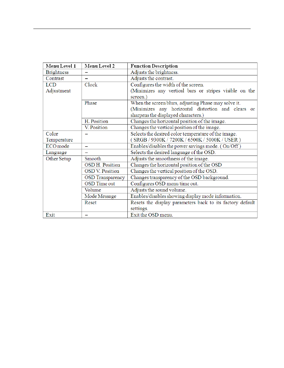 FUJITSU TeamPoS 3000 XL User Manual | Page 109 / 252